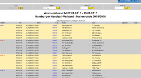 Ergebnisse / Tabellen auf Handball4all